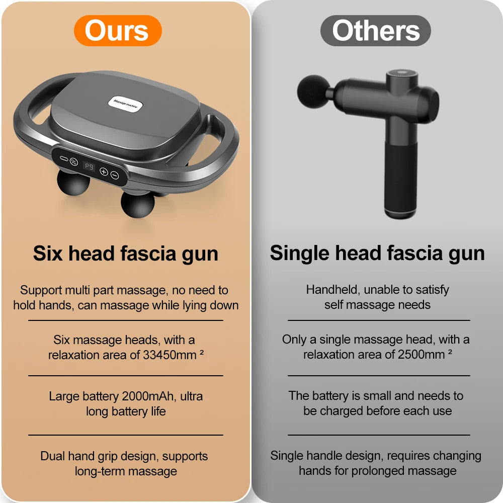 Six Heads Fascia Gun Muscle Massager Gun