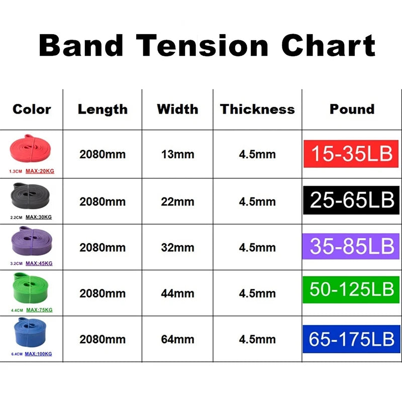 Bold Sports Elastic Fitness Resistance Belt