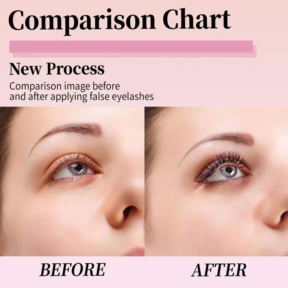 DIY Clusters Lash Kit