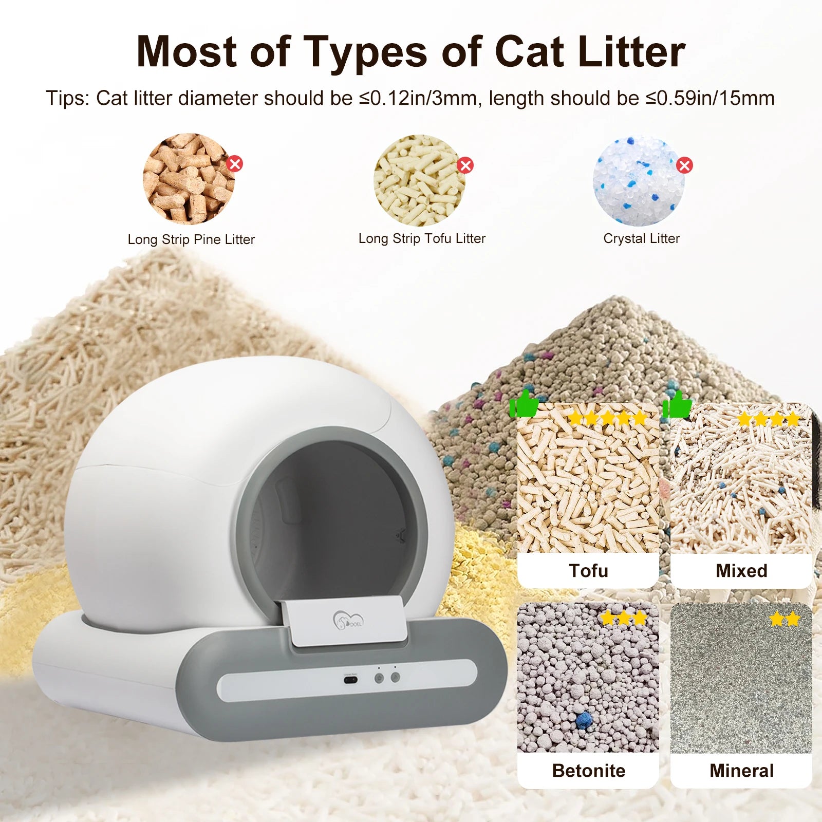 65L Self-Cleaning Cat Litter Box With App Control