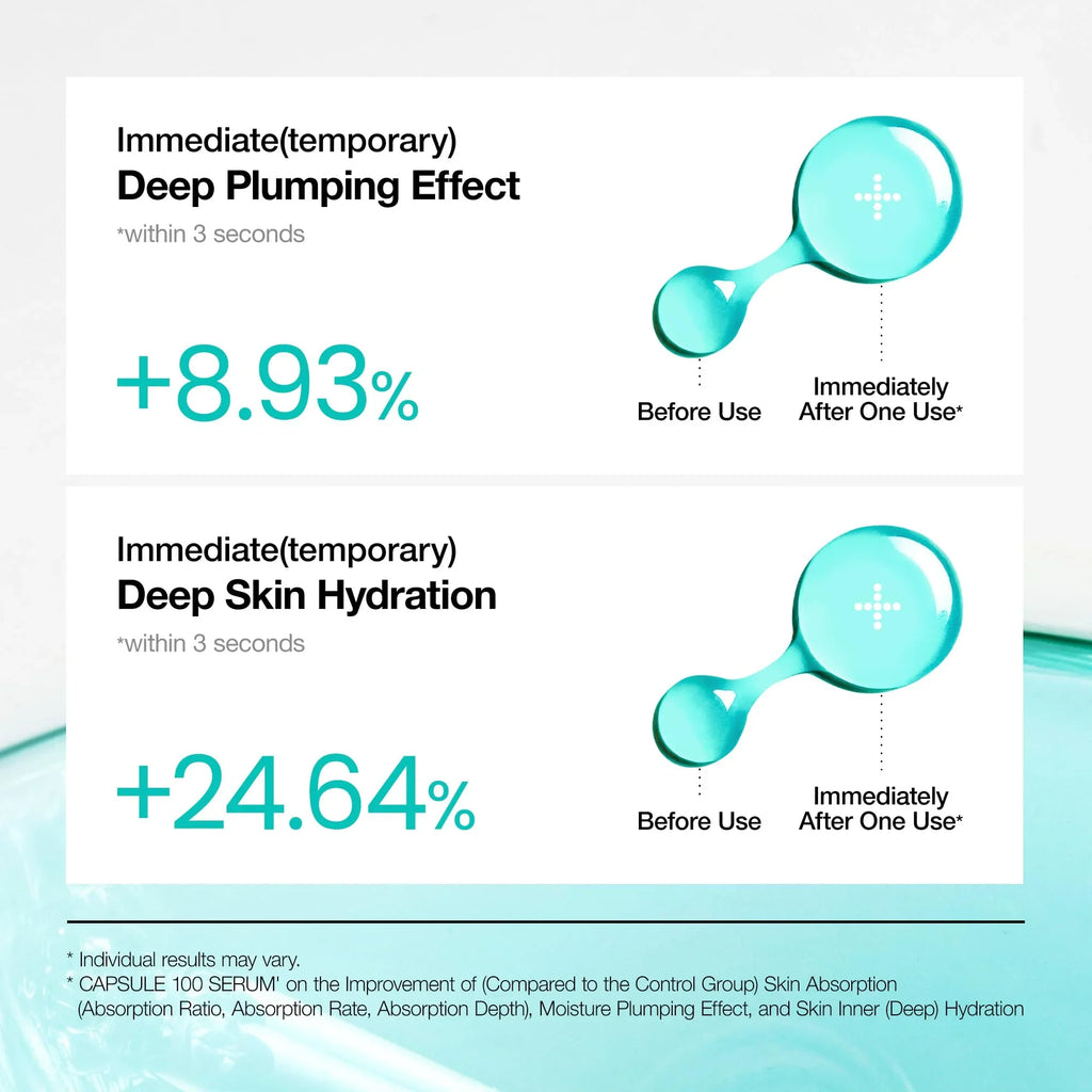 Anua PDRN Hyaluronic Acid 100 Capsules Serum