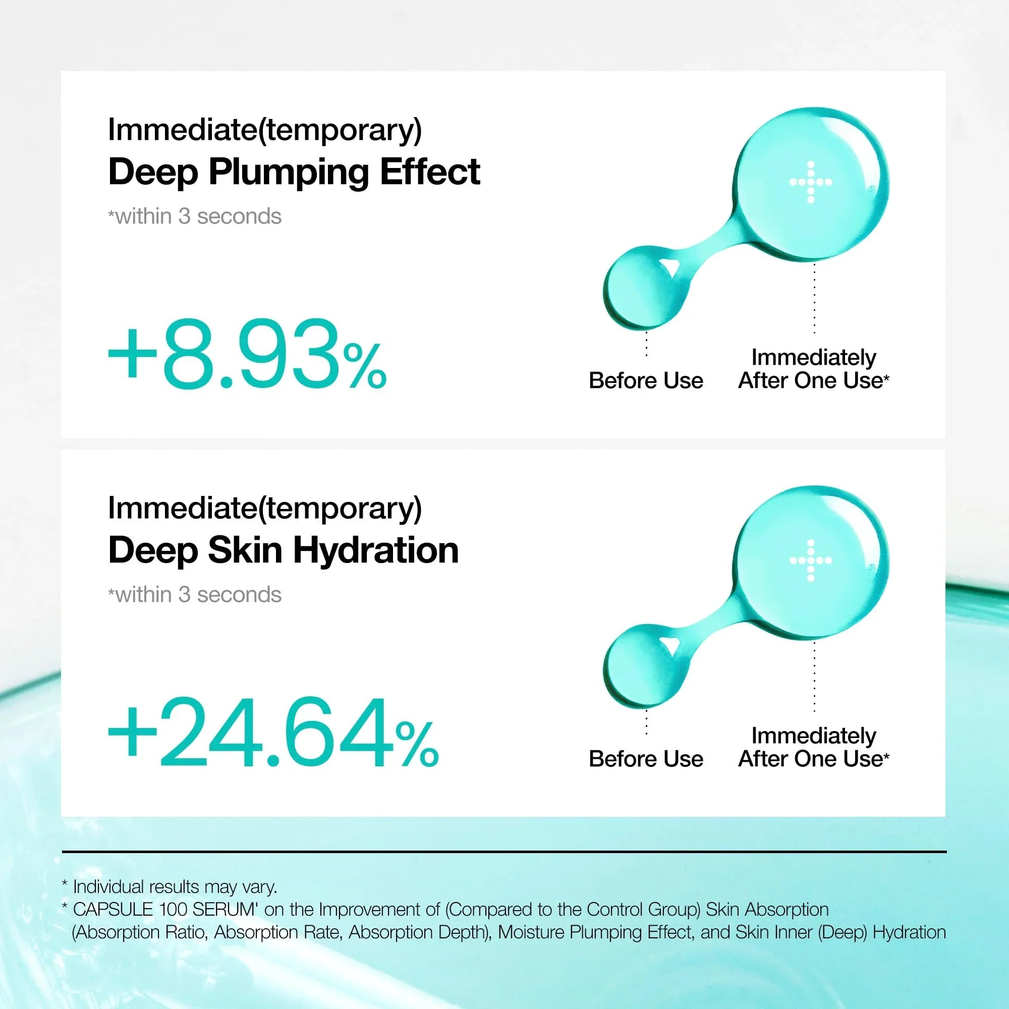 Anua PDRN Hyaluronic Acid 100 Capsules Serum