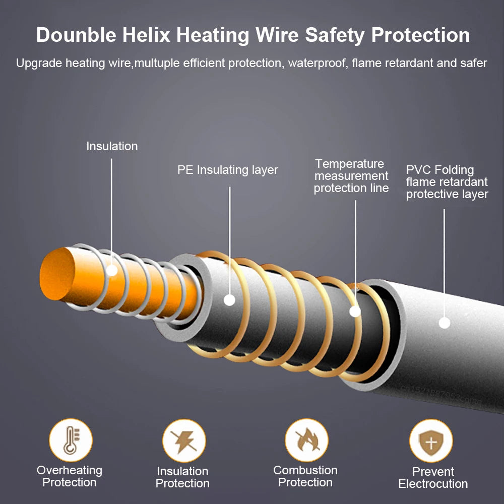 Automatic Thermostat Electric Heating Blanket