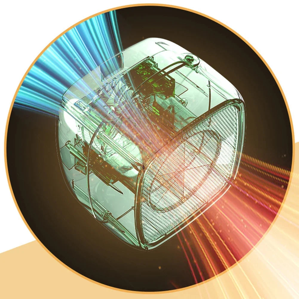 500W PTC-Ceramic Portable Mini Heaters